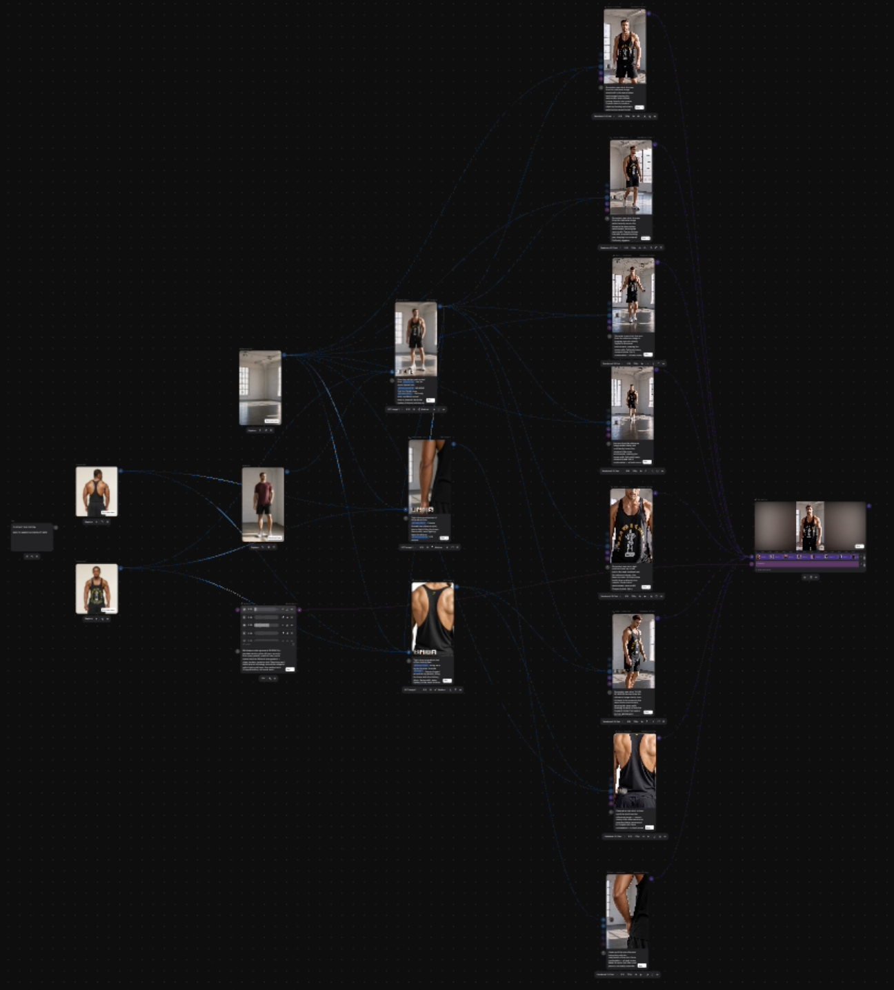 AI video pipeline